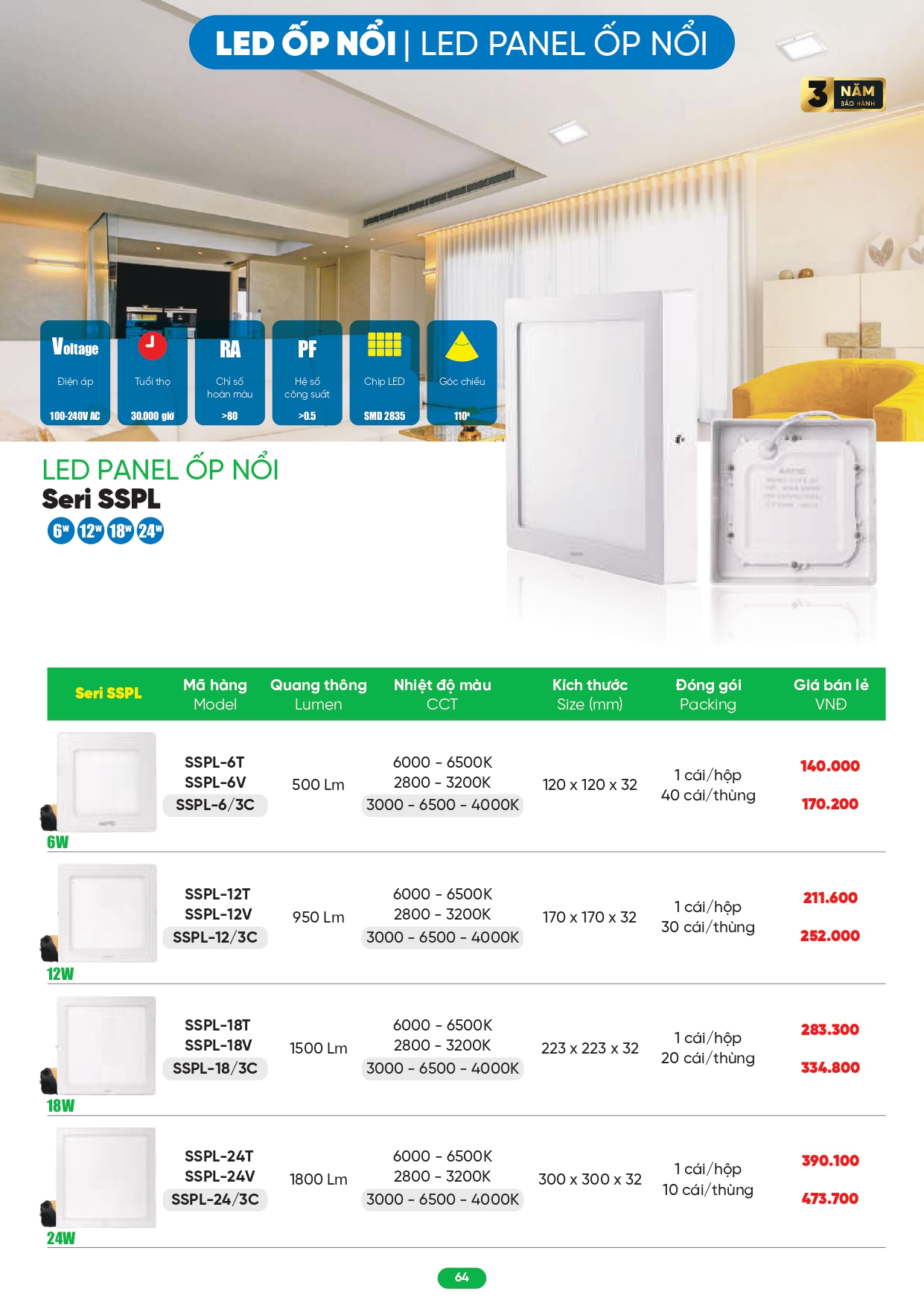 Bảng giá đèn LED MPE 2026